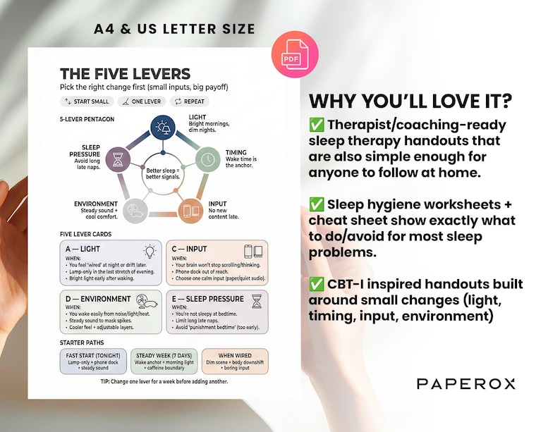 Pode incluir: Uma infografia branca e roxa intitulada "As Cinco Alavancas" com texto e diagramas sobre terapia do sono. A imagem inclui um &iacute;cone PDF e o texto "Por que voc&ecirc; vai adorar?" com marcadores sobre higiene do sono e folhetos de TCC-I.