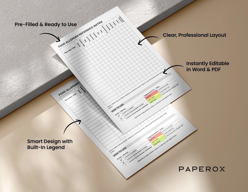 Op de afbeelding: Twee witte Food Allergen Reference Matrix-vellen met een duidelijke, professionele lay-out. De vellen zijn gelabeld met "Pre-Filled & Ready to Use", "Smart Design with Built-In Legend" en "Instantly Editable in Word & PDF". De vellen liggen op een beige oppervlak.
