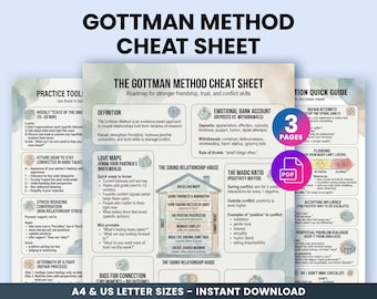 Gottman Method Cheat Sheet Bundle (3 Pages), Gottman Communication Skills, Four Horsemen & Antidotes, Couples Therapy Printable PDF