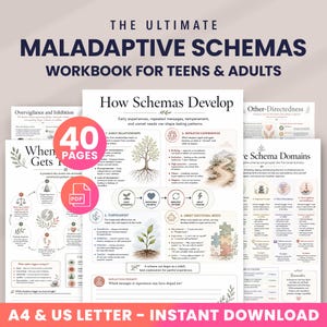 Może przedstawiać: Cyfrowy zeszyt ćwiczeń zatytułowany The Ultimate Maladaptive Schemas Workbook for Teens & Adults, zawierający 40 stron w formacie PDF. Strony zawierają diagramy, tekst i ilustracje wyjaśniające rozwój schematów poznawczych.
