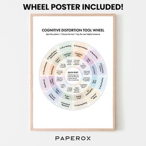 May include: A framed poster with the text "WHEEL POSTER INCLUDED!" at the top. The poster features a circular diagram titled "COGNITIVE DISTORTION TOOL WHEEL" with various sections and text. The bottom of the poster reads "PAPEROX".