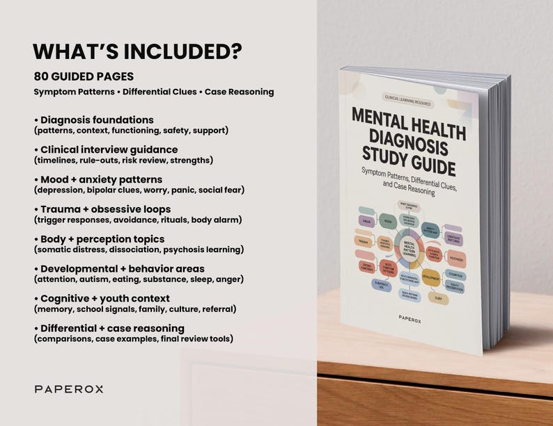 Puede incluir: Un libro de gu&iacute;a de estudio para el diagn&oacute;stico de salud mental con 80 p&aacute;ginas guiadas. La portada presenta un diagrama de mapa mental colorido. El texto incluye: WHAT'S INCLUDED? 80 GUIDED PAGES, Symptom Patterns, Differential Clues, Case Reasoning, PAPEROX.