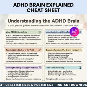 May include: A colorful ADHD Brain Explained Cheat Sheet with the title "Understanding the ADHD Brain." The guide covers attention, motivation, time, and emotions. It includes sections on what ADHD affects, task initiation, and executive functions.