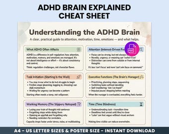 Hoja de referencia imprimible sobre el TDAH y el cerebro / Educación sobre neurodiversidad / Función ejecutiva, ceguera temporal, motivación, emociones