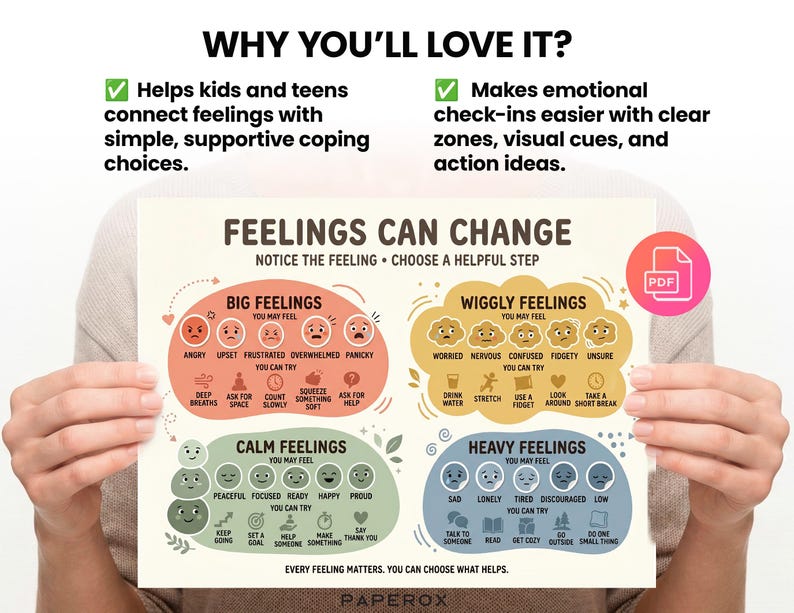 Feelings Coping Skills Poster for Kids and Teens, Emotional Regulation ...