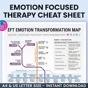 May include: A white printable EFT Emotion Transformation Map cheat sheet with the text "Emotion Focused Therapy Cheat Sheet". The map includes sections on emotion tracking, markers, and tasks. The document is available in A4 and US Letter sizes.