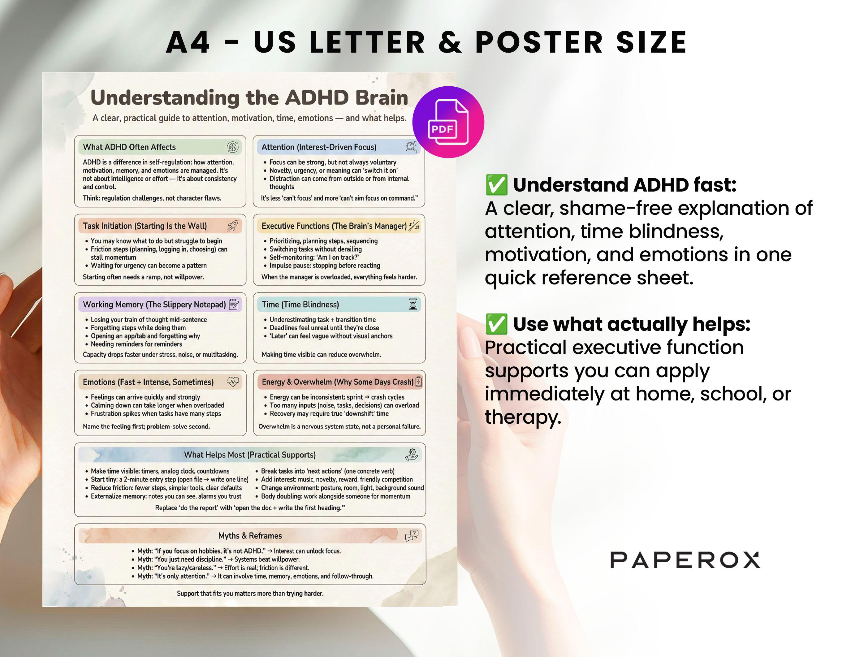 ADHD Brain Explained Cheat Sheet Printable | Neurodiversity Education ...