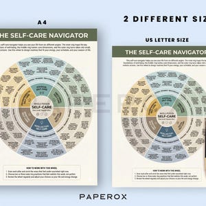 May include: Two self-care navigator posters in different sizes. The posters feature a circular design with sections labeled "Whole Person Self-Care" and "Intellectual Self-Care." The text "The Self-Care Navigator" is at the top. One poster is A4 size, the other is US Letter size.
