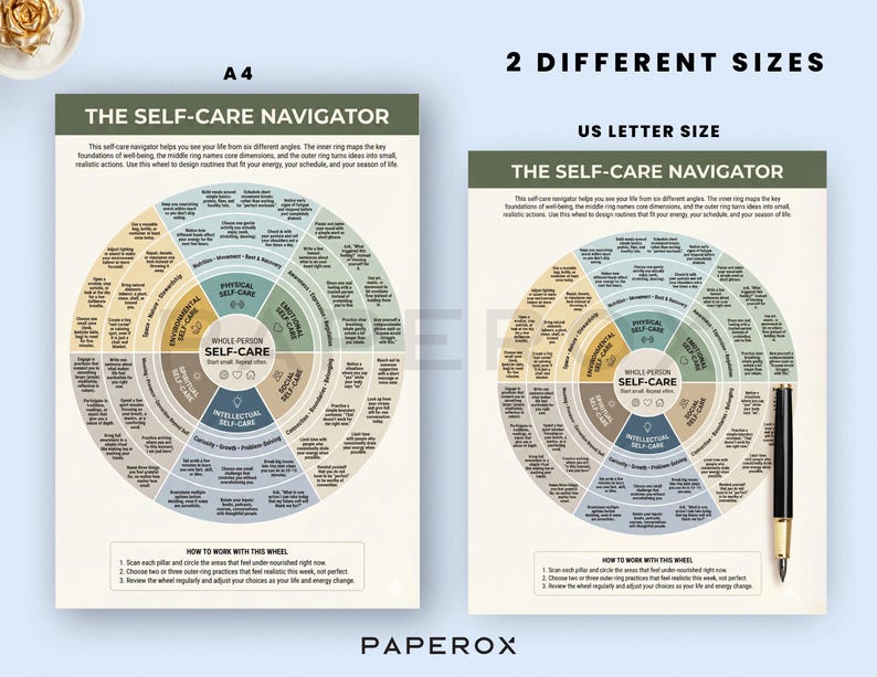 May include: Two self-care navigator posters in different sizes. The posters feature a circular design with sections labeled "Whole Person Self-Care" and "Intellectual Self-Care." The text "The Self-Care Navigator" is at the top. One poster is A4 size, the other is US Letter size.