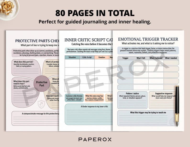 May include: Three-page spread of a journal with prompts for self-reflection. The pages include sections for identifying protective parts, inner critic scripts, and emotional triggers. A black pen rests on the right page. The text reads "80 PAGES IN TOTAL".