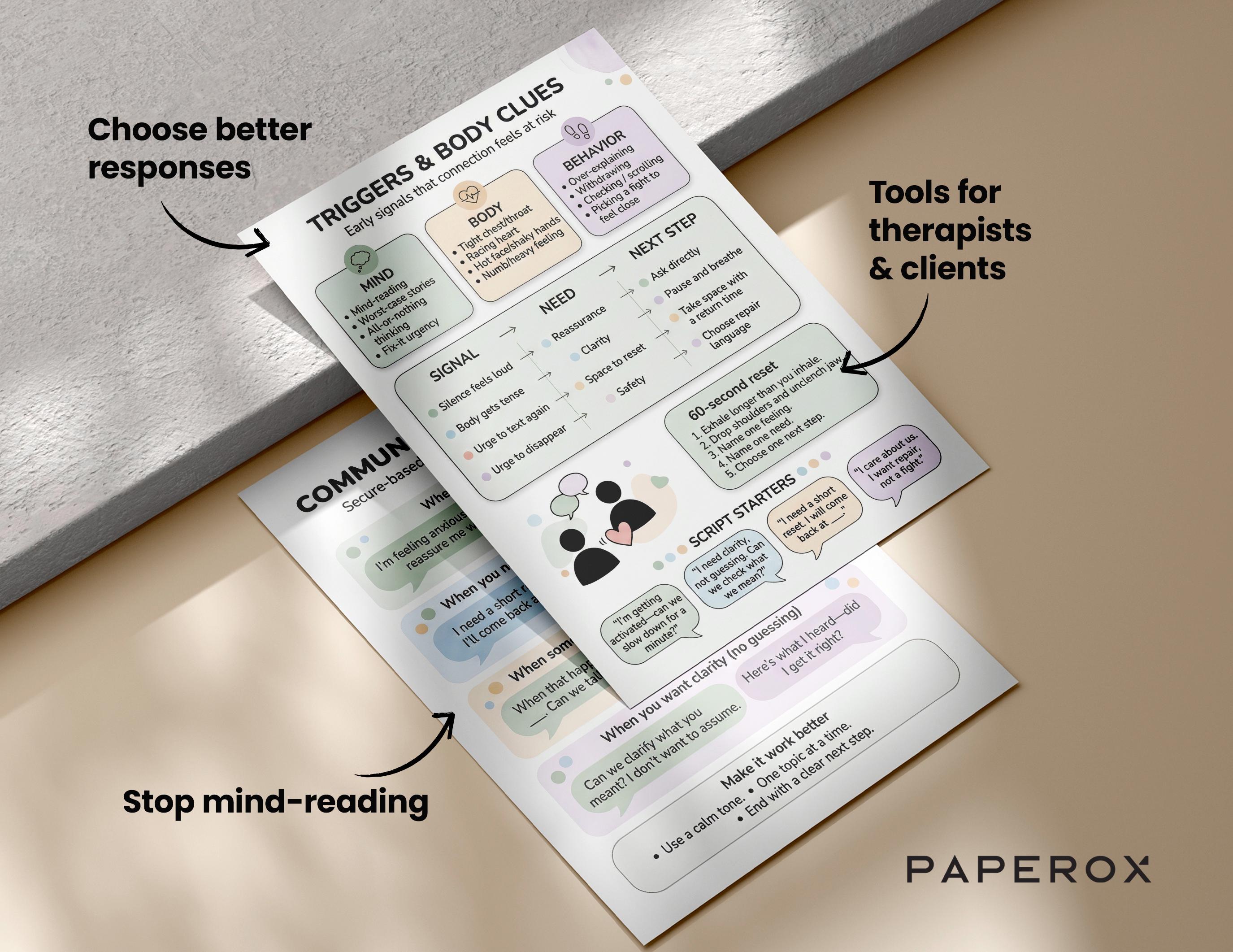 Attachment Styles Handouts & Worksheets - Relationship Patterns Therapy ...