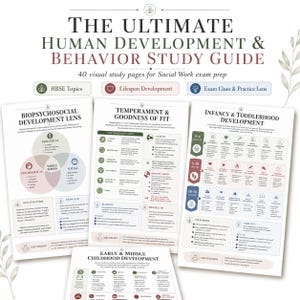 以下が含まれることがあります： The Ultimate Human Development & Behavior Study Guideというタイトルの4枚の教育用学習ガイドページ。各ページには、生物心理社会的発達や気質などのトピックを網羅したチャート、図、テキストが記載されています。
