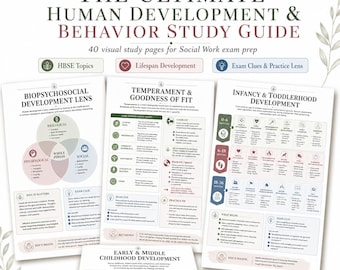 Puede incluir: Una colección de cuatro páginas de guía de estudio educativo titulada The Ultimate Human Development & Behavior Study Guide. Las páginas presentan gráficos, diagramas y texto que cubren temas como el desarrollo biopsicosocial.