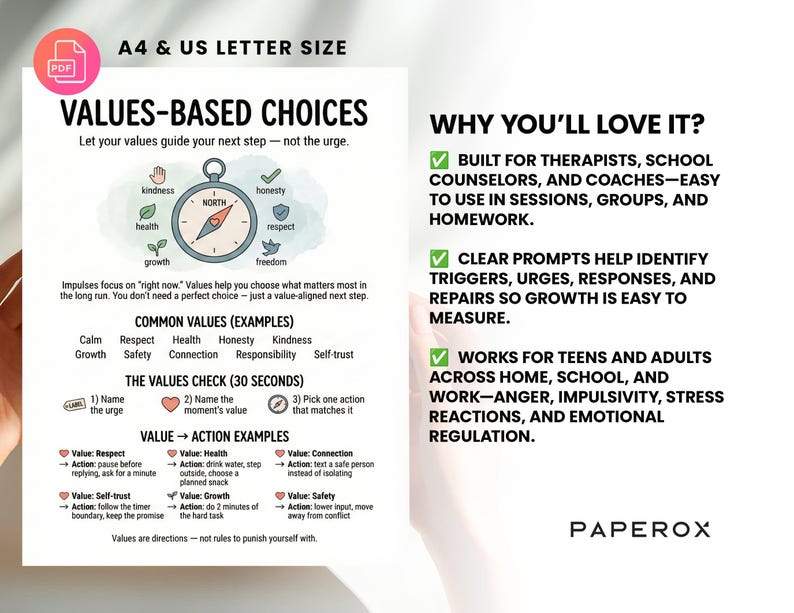 Impulse Control Worksheets Bundle + Anger Management Wheel Poster, Self ...