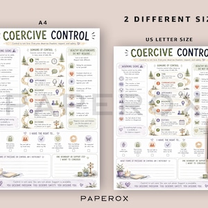 Puede incluir: Dos carteles educativos titulados COERCIVE CONTROL, uno etiquetado como A4 y otro como US LETTER SIZE. Los carteles presentan secciones sobre se&ntilde;ales de advertencia, dominios de control, relaciones saludables y derechos, con iconos ilustrados.