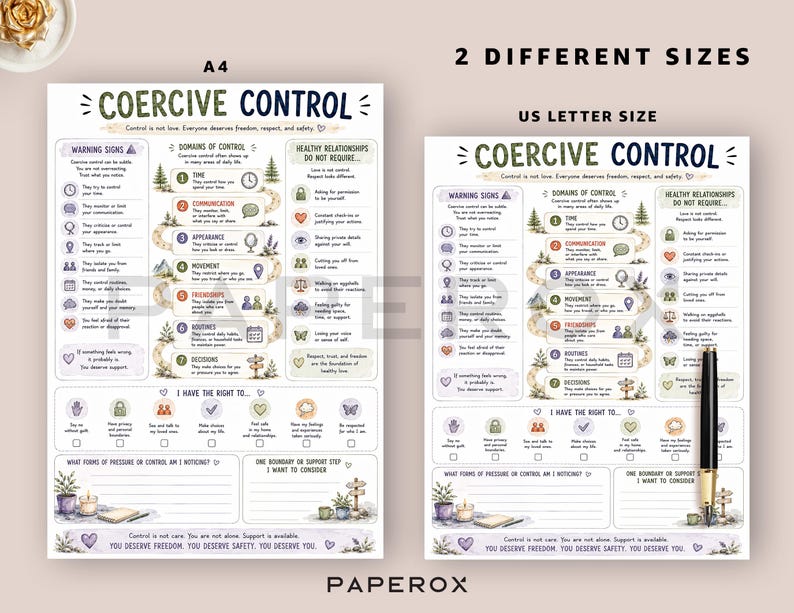 Puede incluir: Dos carteles educativos titulados COERCIVE CONTROL, uno etiquetado como A4 y otro como US LETTER SIZE. Los carteles presentan secciones sobre se&ntilde;ales de advertencia, dominios de control, relaciones saludables y derechos, con iconos ilustrados.