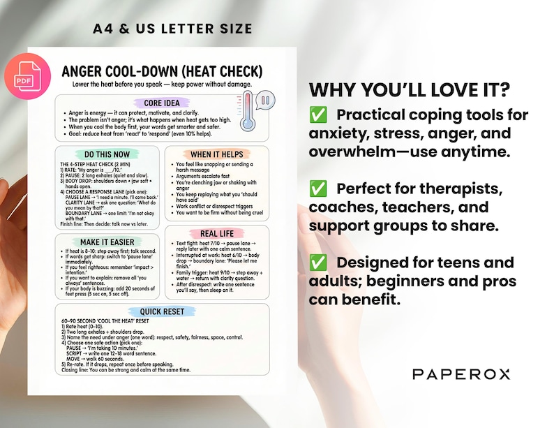 May include: A4 & US Letter Size printable guide titled "ANGER COOL-DOWN (HEAT CHECK)" with tips to manage anger. The guide includes sections on core ideas, actions, and real-life applications. The document is designed for teens and adults.
