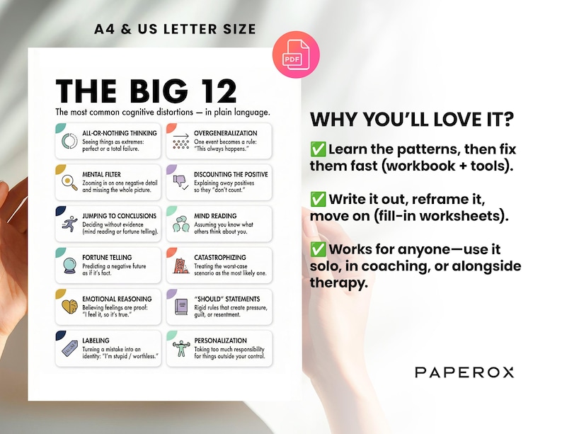 May include: A white printable document titled "THE BIG 12" lists common cognitive distortions with brief explanations. The document includes a section titled "WHY YOU'LL LOVE IT?" with bullet points about learning patterns and using the workbook.