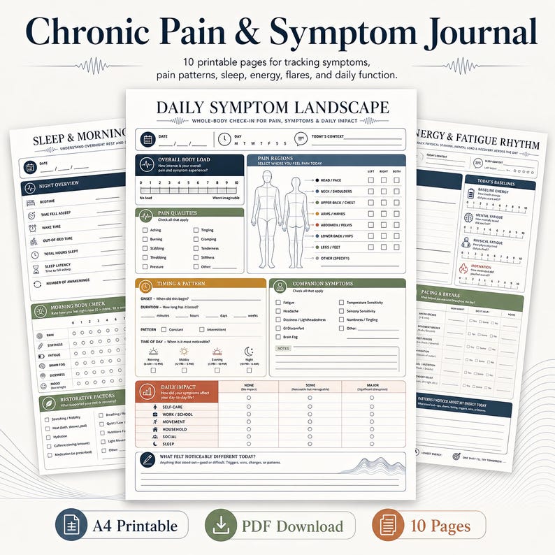 May include: A Chronic Pain & Symptom Journal featuring 10 printable pages. The layout includes sections for Daily Symptom Landscape, Sleep & Morning, and Energy & Fatigue Rhythm, with charts for tracking pain regions, body load, and daily impact.