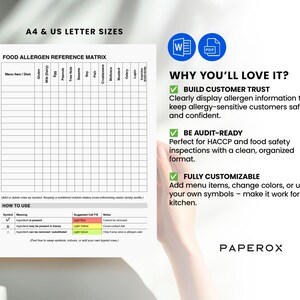 Op de afbeelding: Een witte voedselallergenen referentiematrix met een raster voor menu-items en allergenen. Het document bevat de tekst "FOOD ALLERGEN REFERENCE MATRIX" en "A4 & US LETTER SIZES".