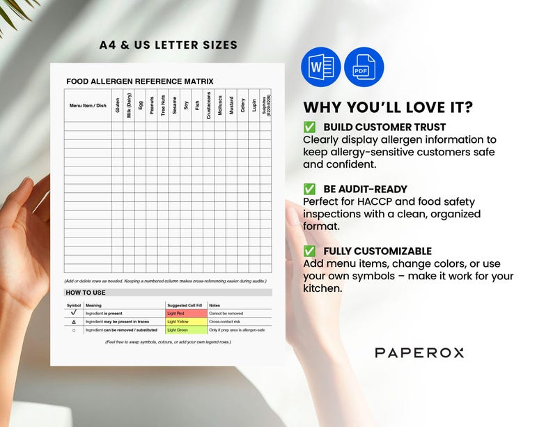 Op de afbeelding: Een witte voedselallergenen referentiematrix met een raster voor menu-items en allergenen. Het document bevat de tekst "FOOD ALLERGEN REFERENCE MATRIX" en "A4 & US LETTER SIZES".