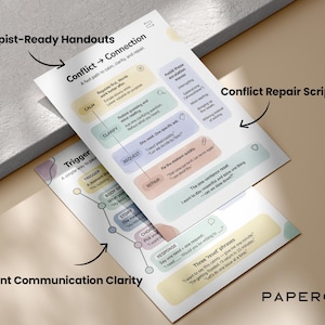 May include: Two white paper handouts with text and diagrams on a tan surface. The handouts are titled "Conflict &rarr; Connection" and "Trigger". Text includes "Therapist-Ready Handouts", "Conflict Repair Scripts", and "Instant Communication Clarity". The brand name "PAPEROX" is visible.