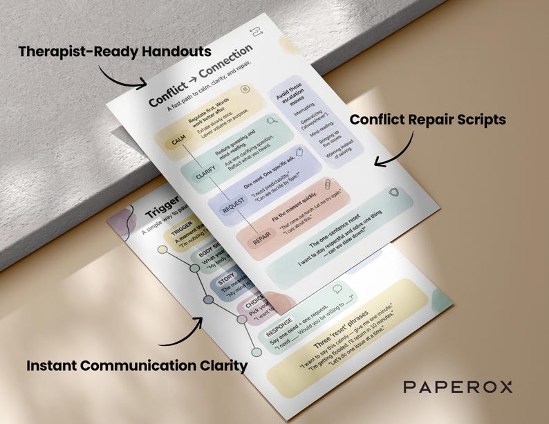 May include: Two white paper handouts with text and diagrams on a tan surface. The handouts are titled "Conflict &rarr; Connection" and "Trigger". Text includes "Therapist-Ready Handouts", "Conflict Repair Scripts", and "Instant Communication Clarity". The brand name "PAPEROX" is visible.