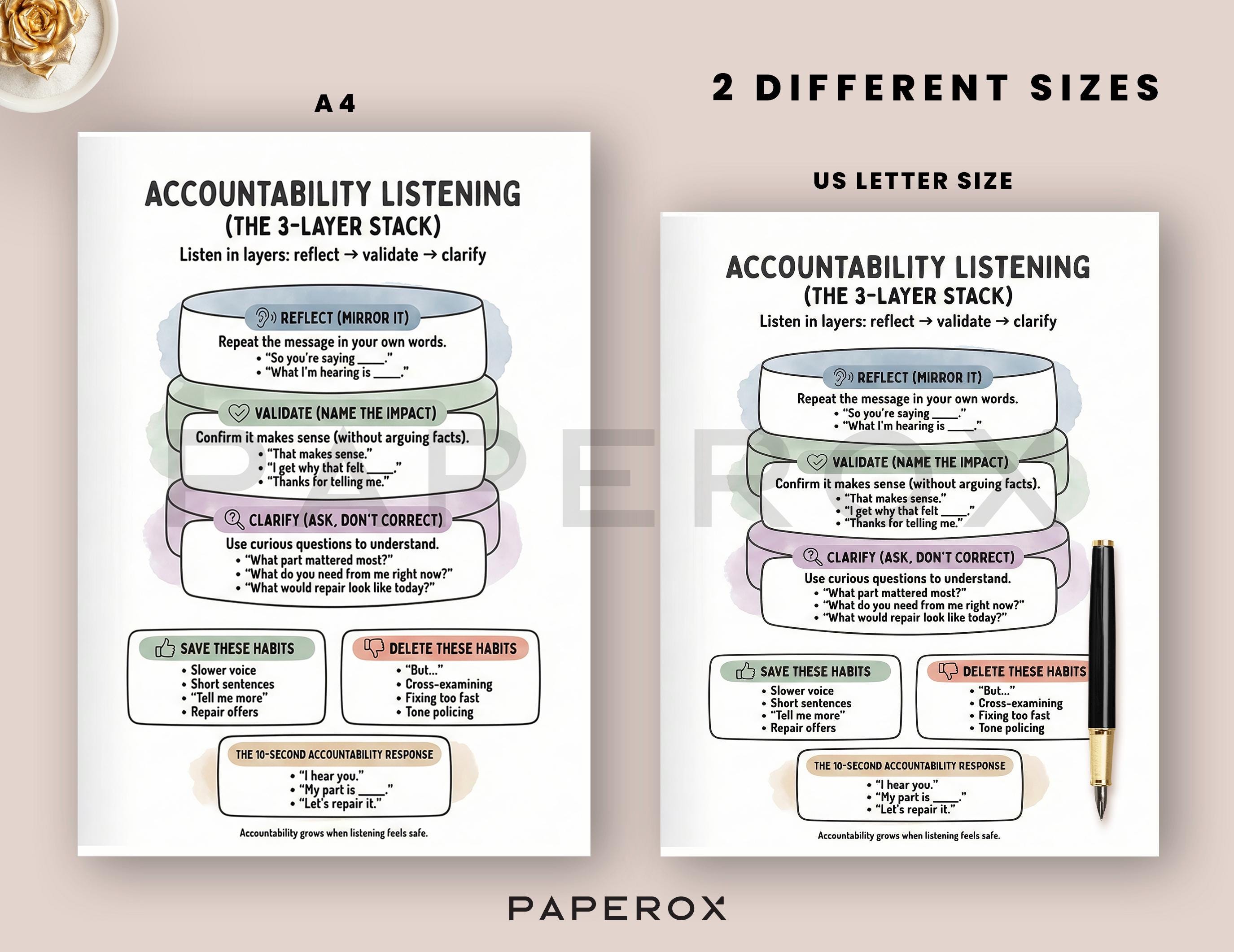 Accountability Worksheets for Couples - Self Blame Vs Accountability ...