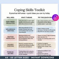 52 Coping Skills Cards Kids Teens Coping Strategies Children Self ...