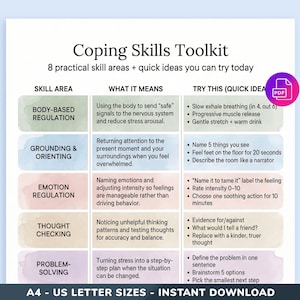 Pode incluir: Um kit de ferramentas de habilidades de enfrentamento imprimível com 8 áreas de habilidades e ideias rápidas. O documento inclui seções sobre regulação baseada no corpo, aterramento, regulação emocional, verificação de pensamentos e resolução de problemas. Disponível em A4 e US Letter.