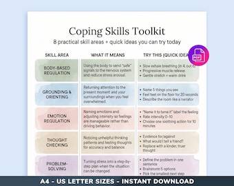 Coping Skills Toolkit Printable Worksheet Pdf - Emotional Regulation & Self-Care, PTSD Anxiety Stress Relief, Grounding + CBT DBT Coping