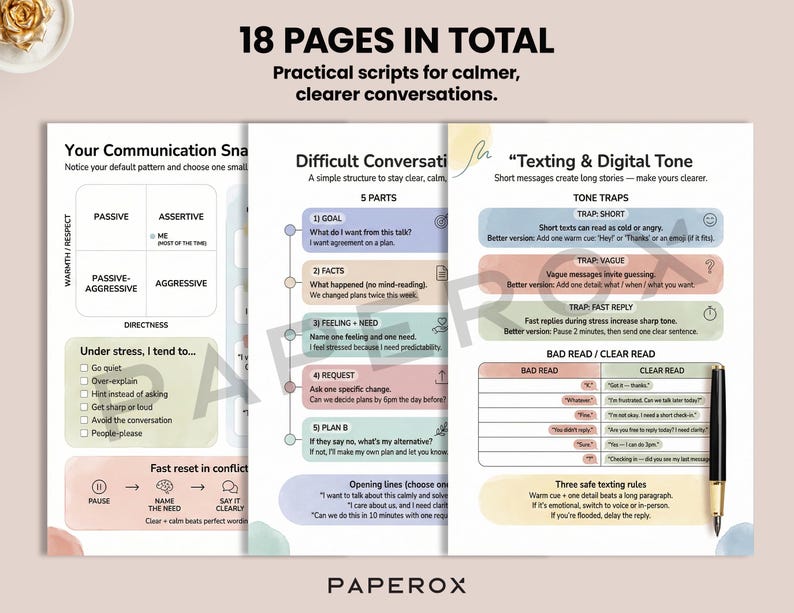 May include: A set of communication guides with the text "18 PAGES IN TOTAL" and "Practical scripts for calmer, clearer conversations." The pages include diagrams and text on topics like "Your Communication Sna" and "Texting & Digital Tone."