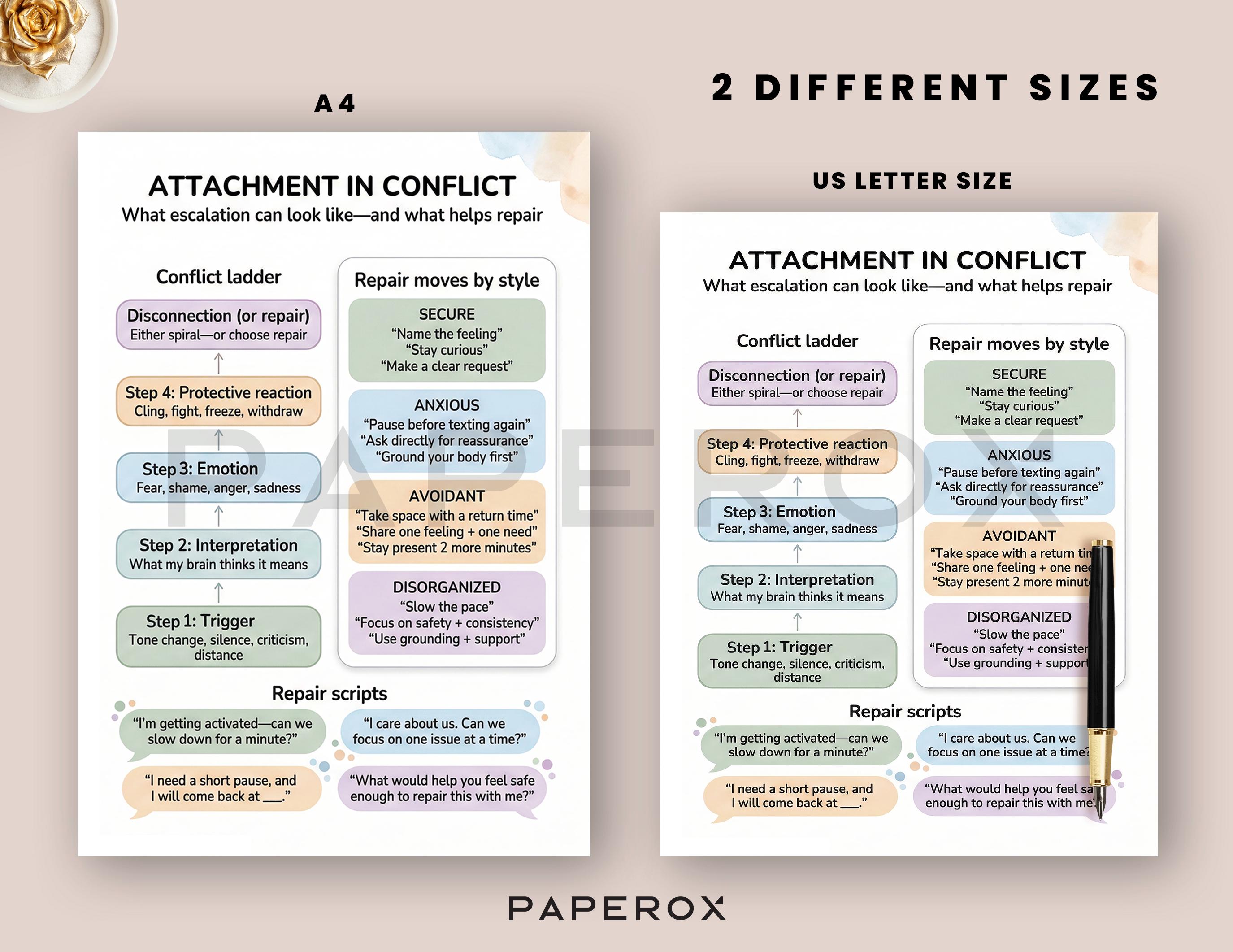 Attachment Styles Handouts & Worksheets - Relationship Patterns Therapy ...