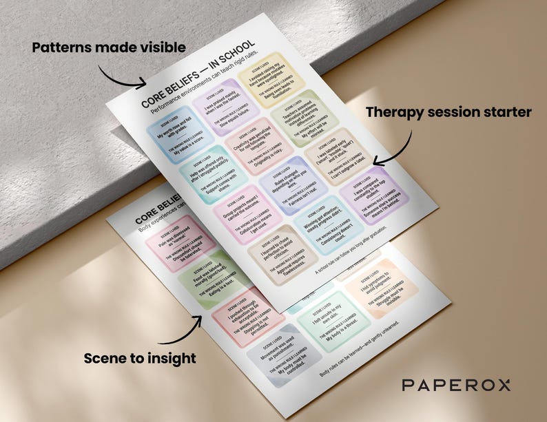Trauma & Core Beliefs Therapy Worksheet - Trauma Informed CBT ...
