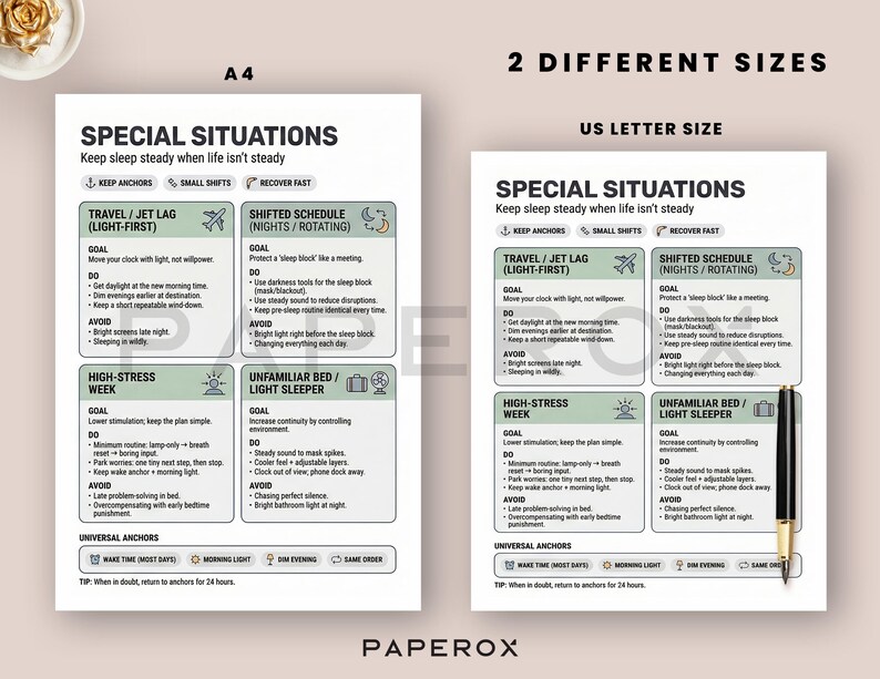 Pode incluir: Duas impress&otilde;es em papel branco com dicas de sono, intituladas "Situa&ccedil;&otilde;es Especiais". Uma &eacute; tamanho A4, a outra tamanho US Letter. As impress&otilde;es oferecem conselhos para viagens, hor&aacute;rios alterados, semanas de estresse e ambientes de sono incomuns. Uma caneta preta repousa na impress&atilde;o US Letter.