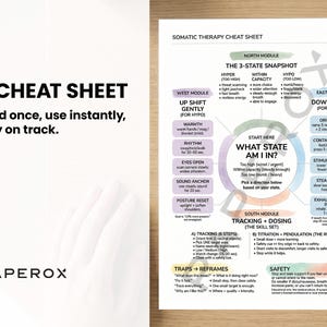 Somatic Therapy Worksheets - Coping Skills Workbook + Cheat Sheet ...