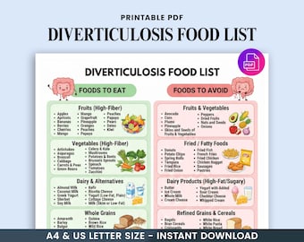 Diverticulosis voedsellijst afdrukbaar, vezelrijke dieetgids, te eten en te vermijden voedingsmiddelen, dikke darmvriendelijke A4-grafiek, darmgezondheid keukendecor