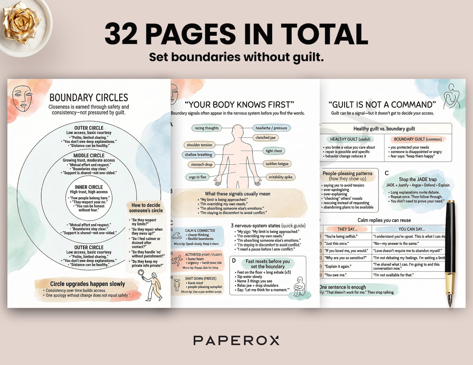 Personal Boundaries Worksheets, Healthy Boundary Setting Workbook, DBT ...