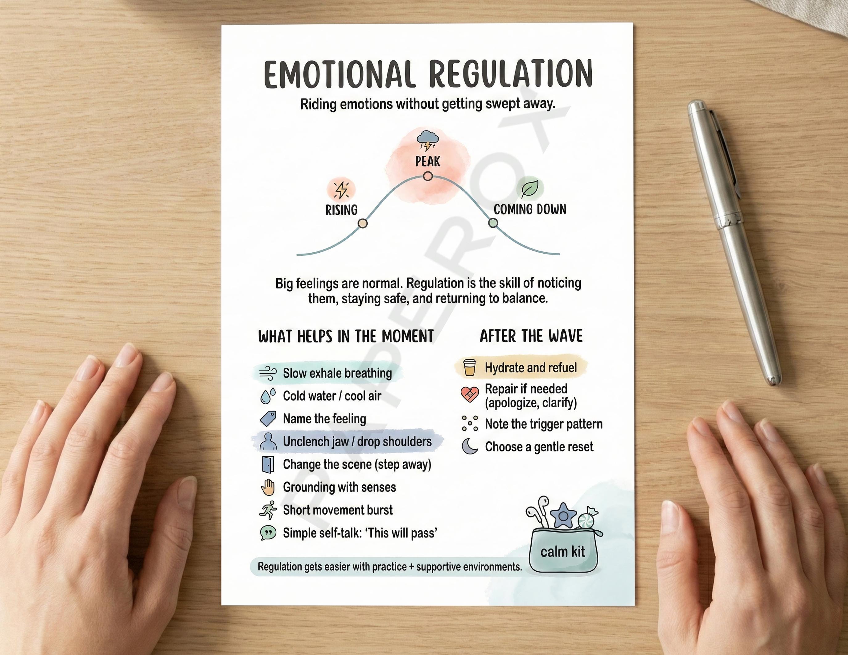 ADHD Executive Functioning Skills Strategies Psychoeducation Worksheets ...
