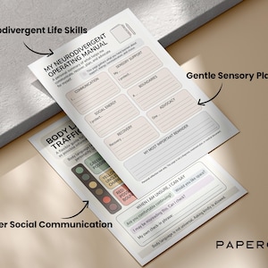 May include: Two sheets of paper with text, titled "MY NEURODIVERGENT OPERATING MANUAL" and "BODY LANGUAGE TRAFFIC." The manual includes sections for communication, sensory support, and recovery. The traffic sheet has a colour-coded system for body language. The brand name "PAPER0X" is visible.