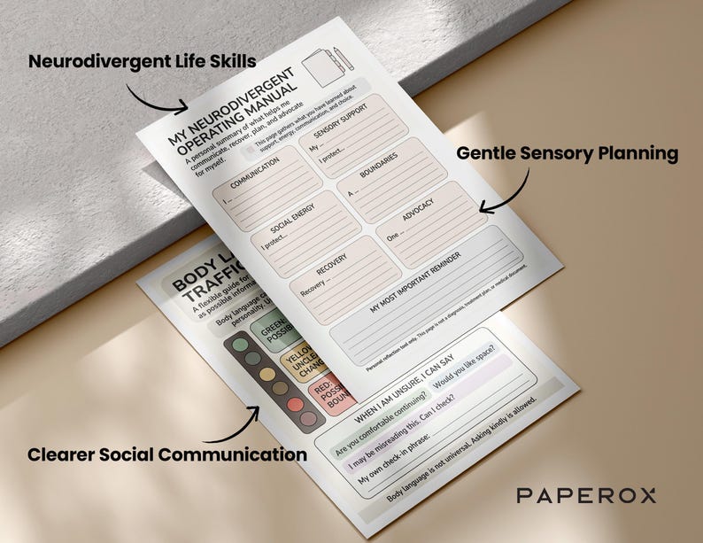 May include: Two sheets of paper with text, titled "MY NEURODIVERGENT OPERATING MANUAL" and "BODY LANGUAGE TRAFFIC." The manual includes sections for communication, sensory support, and recovery. The traffic sheet has a colour-coded system for body language. The brand name "PAPER0X" is visible.