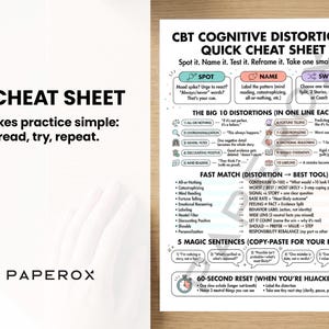 May include: A white CBT Cognitive Distortions Quick Cheat Sheet with black text. The sheet includes sections on spotting, naming, and reframing cognitive distortions, with lists of the big 10 distortions, fast match tools, and magic sentences.