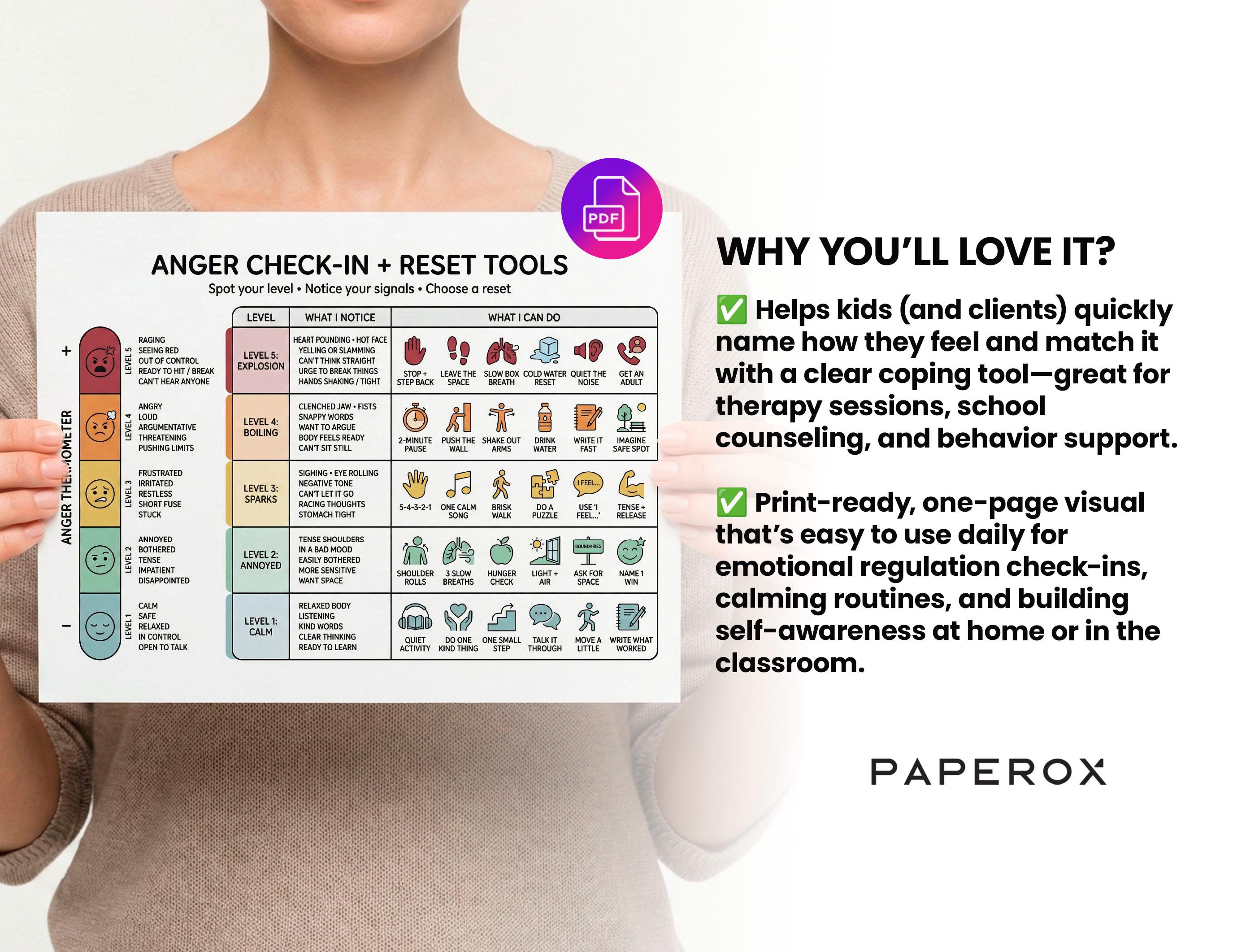 Anger Thermometer Poster for Kids & Teens, Anger Management Chart ...