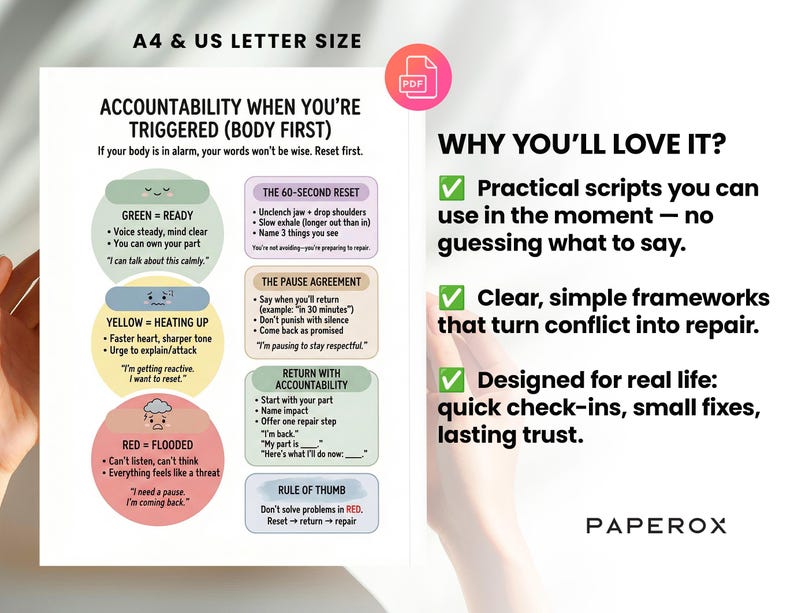 Accountability Worksheets for Couples - Self Blame Vs Accountability ...