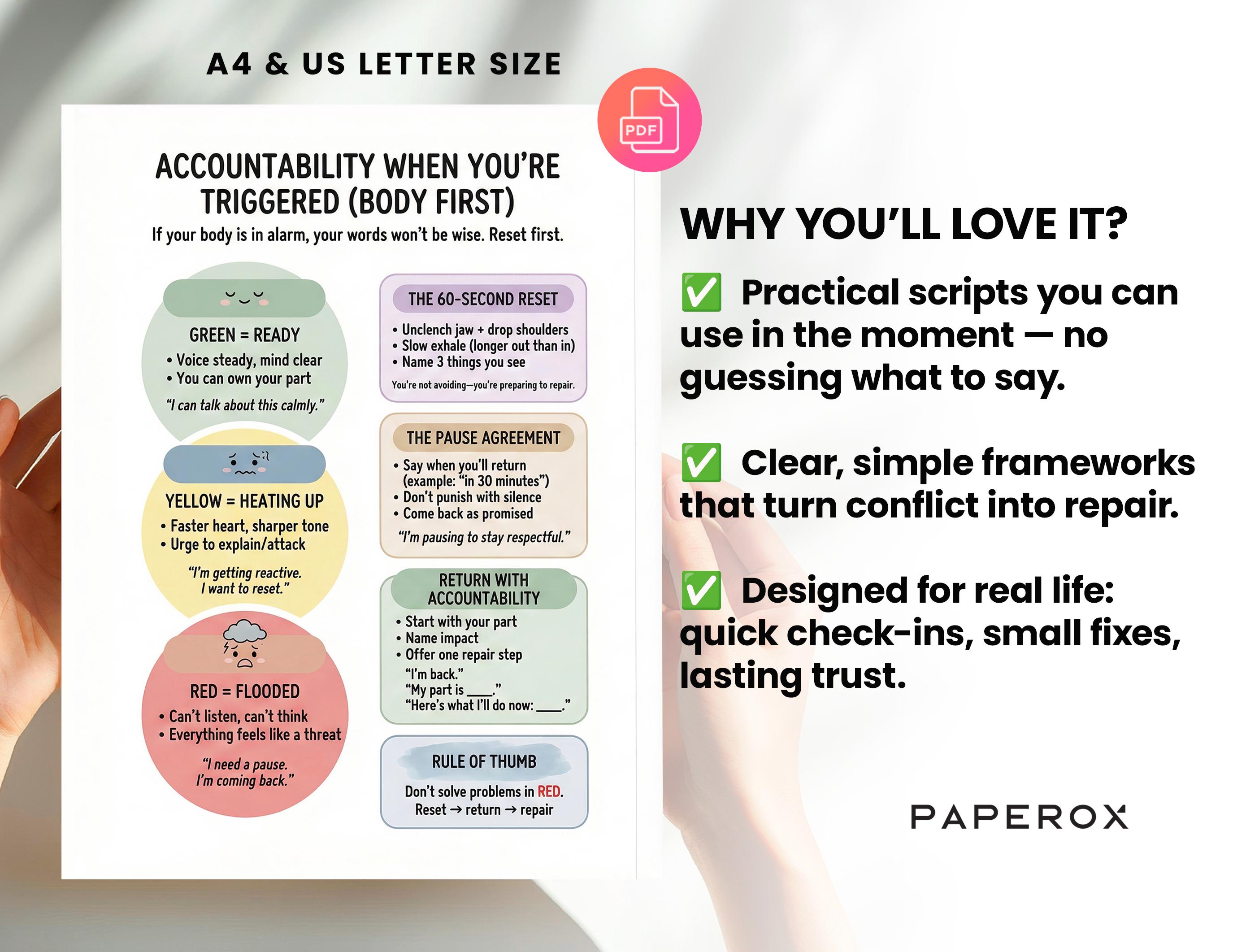 Accountability Worksheets for Couples - Self Blame Vs Accountability ...