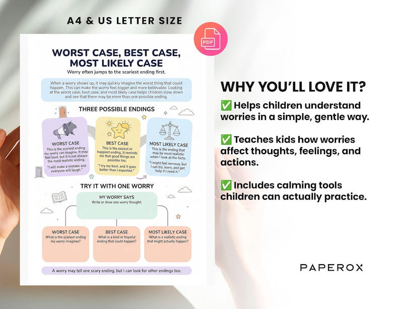 May include: A printable PDF titled "WORST CASE, BEST CASE, MOST LIKELY CASE" for children. The infographic explains how to manage worries, featuring three possible endings and calming tools. The document is A4 & US LETTER SIZE.