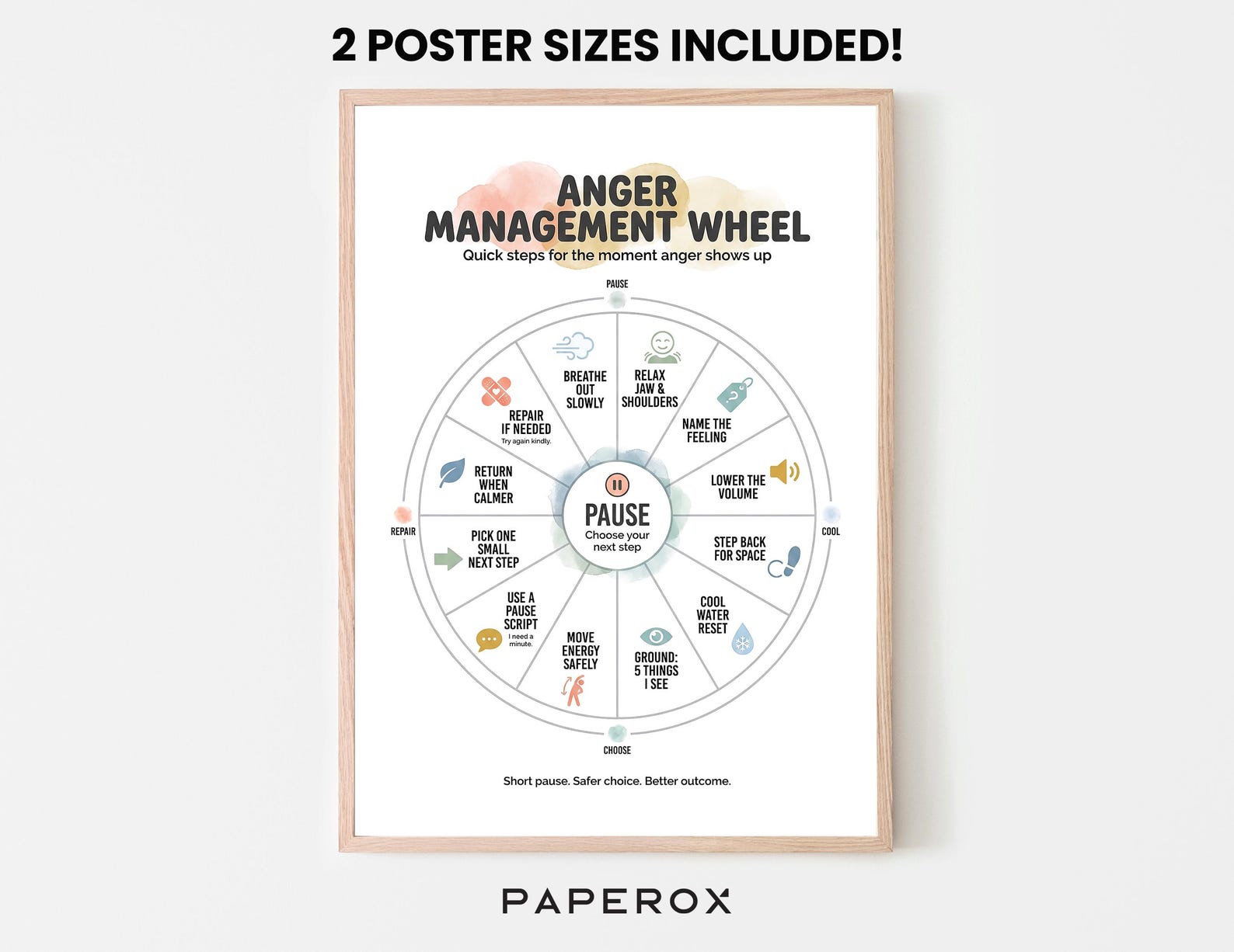 Impulse Control Worksheets Bundle + Anger Management Wheel Poster, Self ...