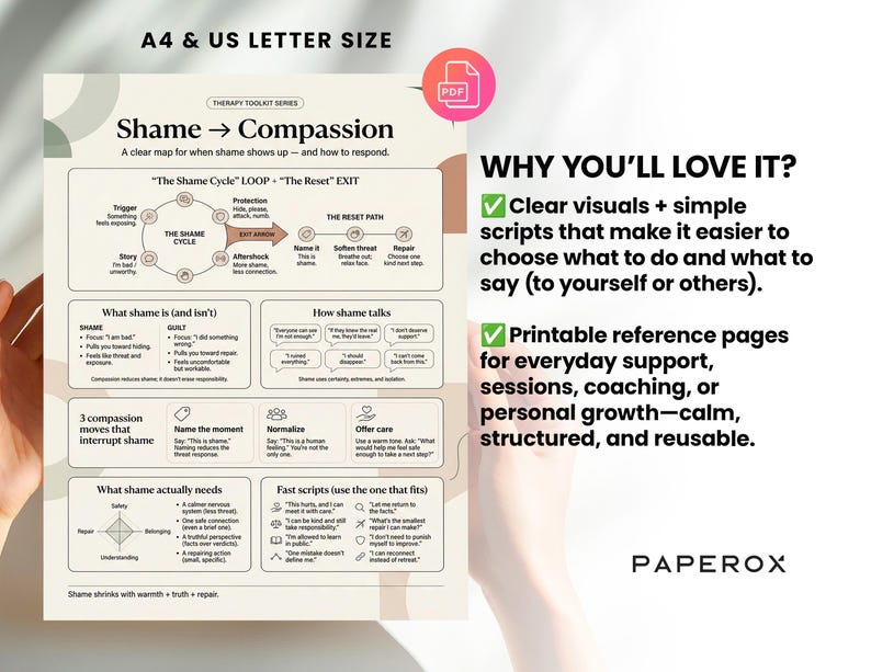 May include: A printable therapy toolkit titled "Shame &rarr; Compassion" with a clear map and instructions on how to respond to shame. The document includes diagrams, text, and the text "Why You'll Love It?" and "Paperox".