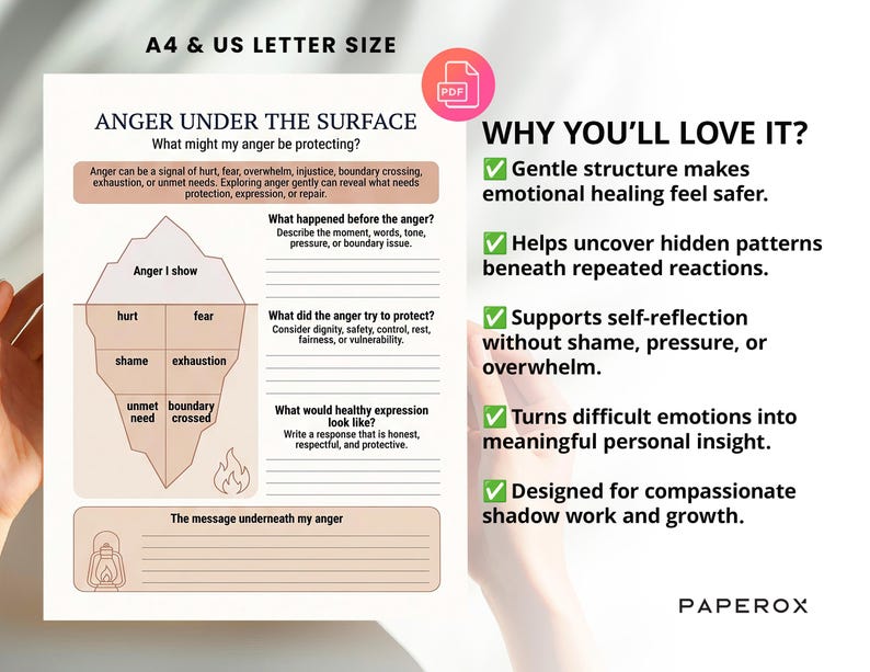 May include: A printable PDF worksheet titled "ANGER UNDER THE SURFACE" with an iceberg graphic. The worksheet includes prompts to explore anger, such as "What might my anger be protecting?" and "What happened before the anger?"