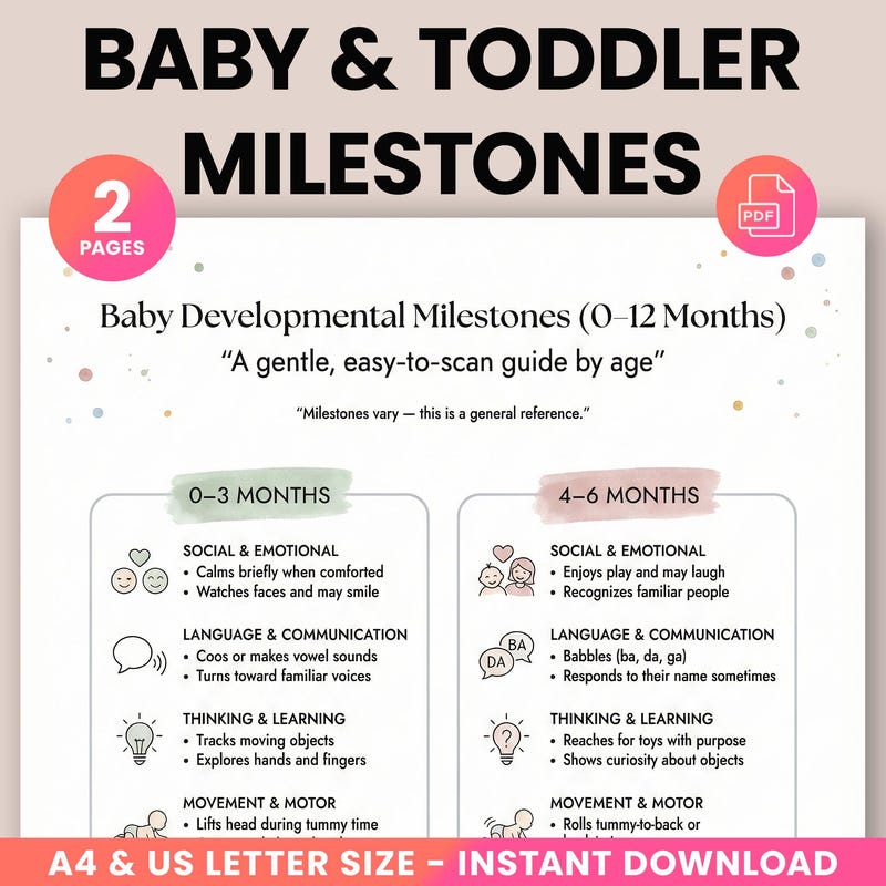 Developmental Poster Baby - Etsy